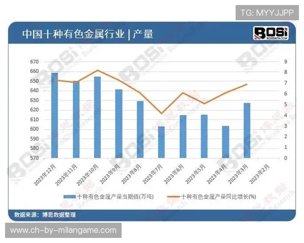 “科技引领棒球行业迈向全数字化——行业未来已现”，棒球在中国发展趋势